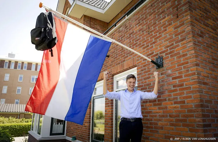 scholieren horen of ze alsnog geslaagd zijn voor eindexamen