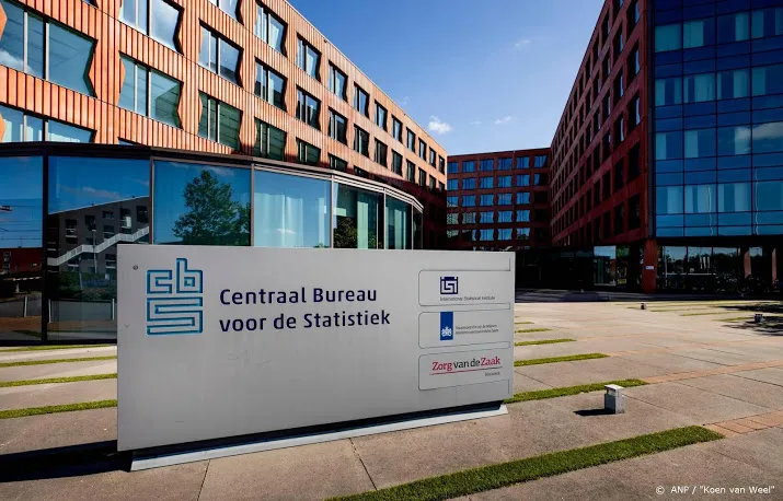schulden overheid na februari hard opgelopen