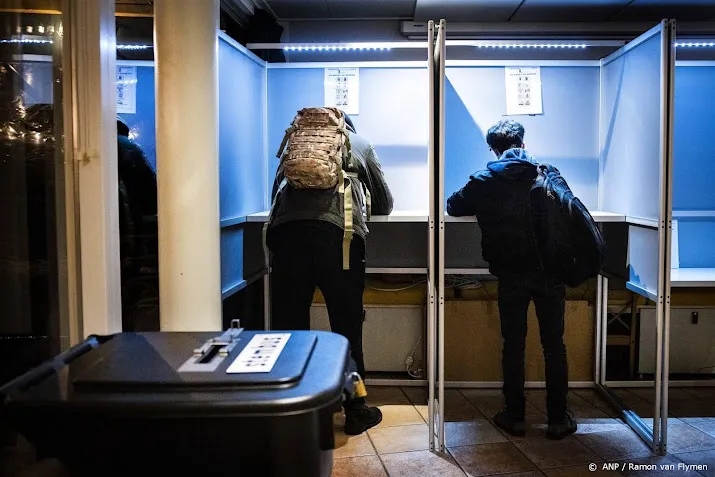 scp stabiele opkomst bij tweede kamerverkiezingen