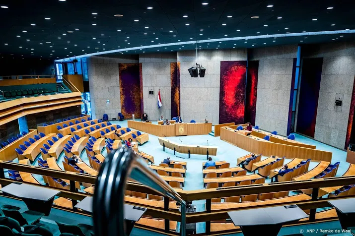scp vertrouwen in politiek na sterke stijging weer afgenomen