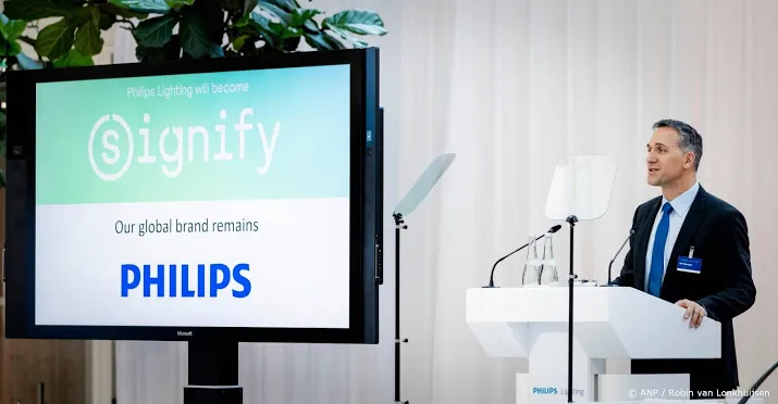 signify gebruik ledlamp om co2 te besparen