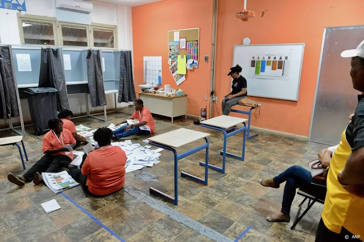sint maarten blijft verdeeld na verkiezingen