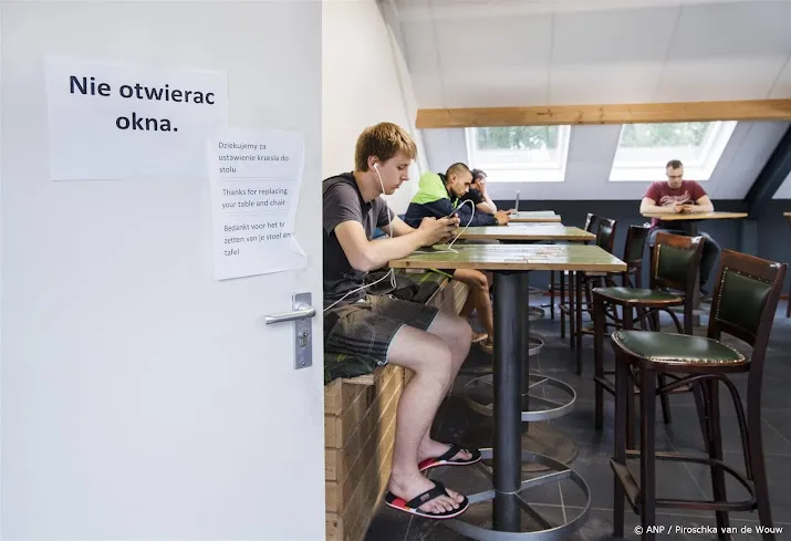 situatie tienduizenden kinderen arbeidsmigranten kwetsbaar