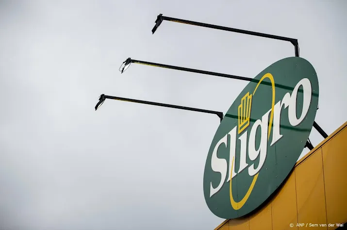 sligro neemt metro winkels van belgische makro over