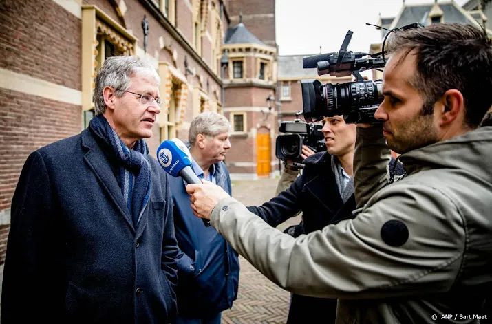 slob 3000 banen erbij in basisonderwijs