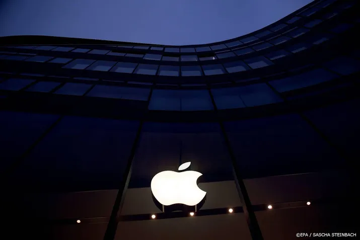 slotrally zet wall street op winst