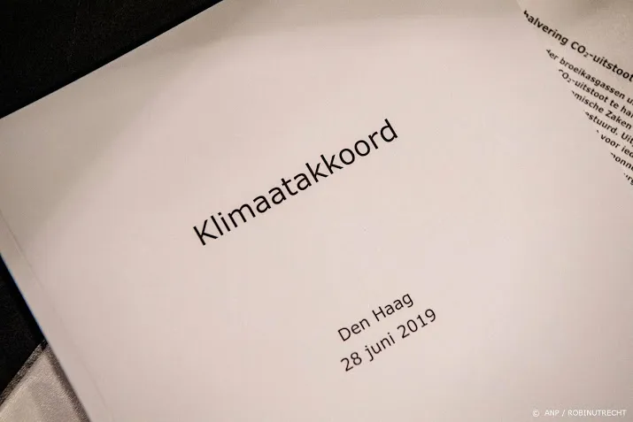 sociale huur niet omhoog door klimaatakkoord