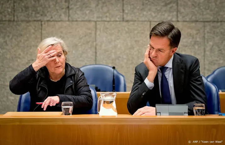 sp en groenlinks richten pijlen op rutte