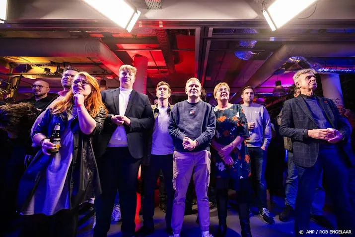 sp verliest volgens exitpoll zevende verkiezing onder marijnissen