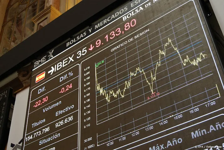 spaanse inflatie stijgt in snelste tempo sinds 1992