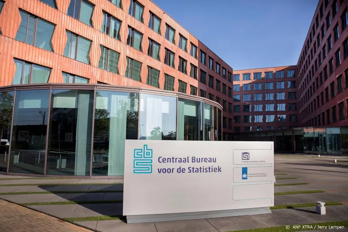 spanning arbeidsmarkt naar kookpunt