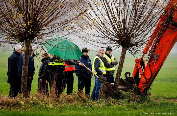 speurders bewaken tuin in zaak willeke dost