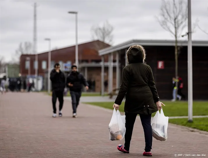 spreidingswet van tafel hervorming stelsel asiel en migratie