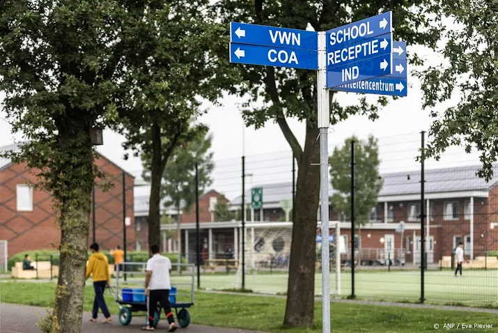 staatssecretaris mag asielzoekers weer terugsturen naar kroatie