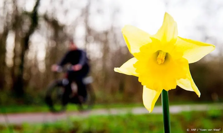 start van de lente is een van de vroegste ooit