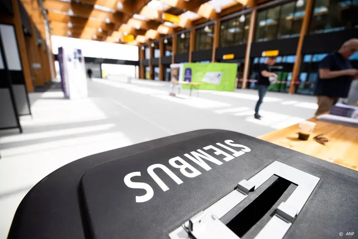station den haag druk utrecht en rdam rustig