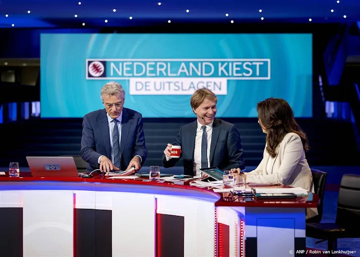 stembureaus gesloten het tellen kan beginnen