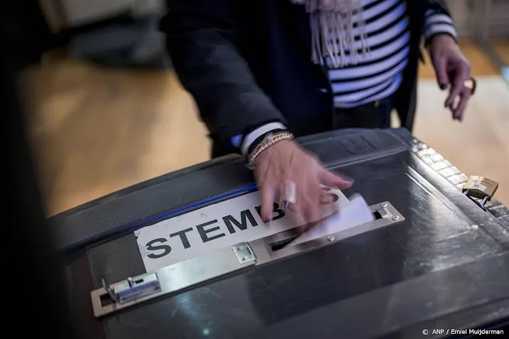 stembureaus in het hele land open voor tweede kamerverkiezingen