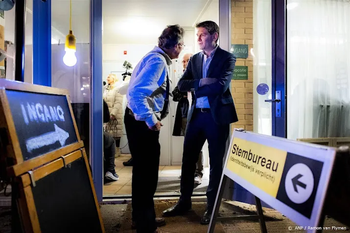 stembureaus op 43 treinstations winterswijk als eerste open