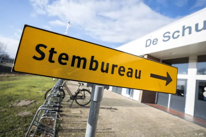 stembureaus voor de tweede dag open