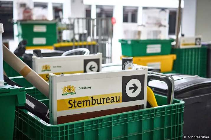 stembureaus voor vervroegd stemmen open
