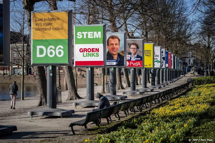 stemhulpen al duizenden keren ingevuld