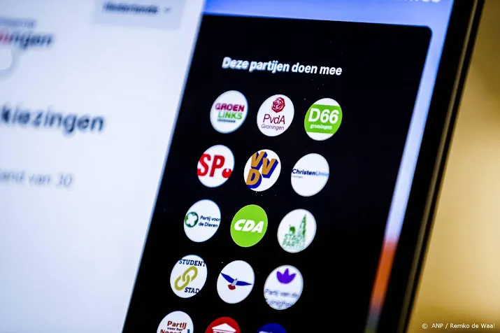 stemhulpen op eerste verkiezingsdag druk geraadpleegd