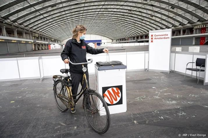 stemmen vanuit de auto of met de fiets in de rai