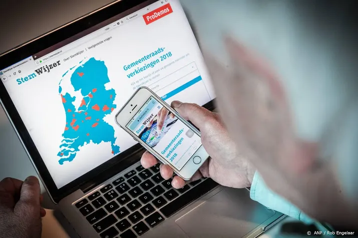 stemwijzer gaat vooral over duurzaamheid