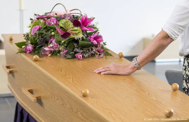 sterftecijfer weer bijna op normaal niveau na korte piek