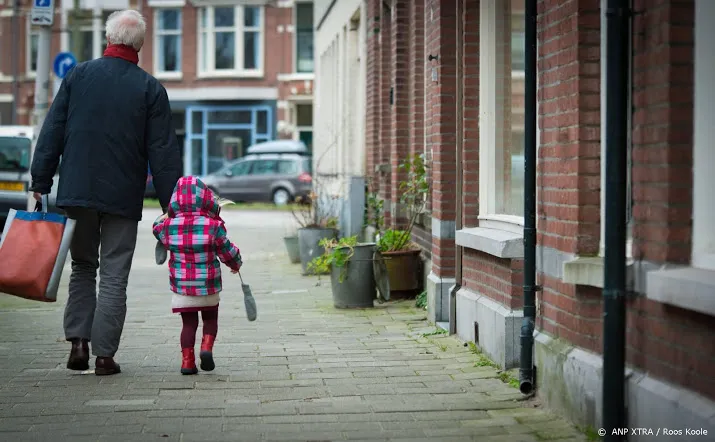 stijging aantal gepensioneerden vlakt af
