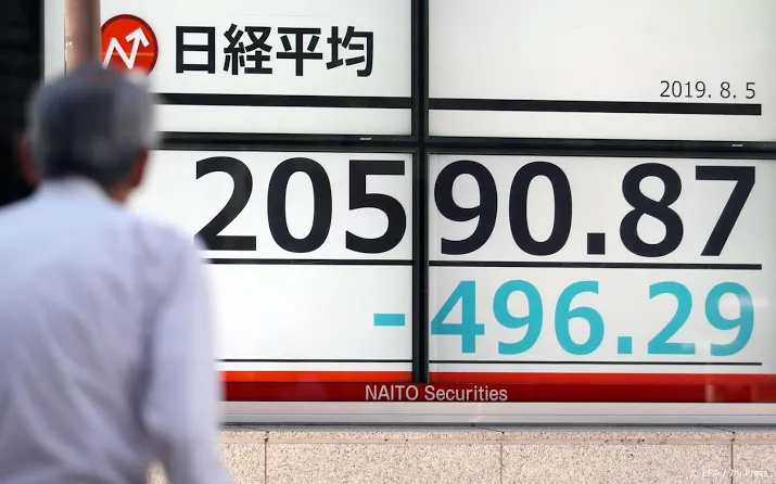 stimuleringshoop stuwt nikkei