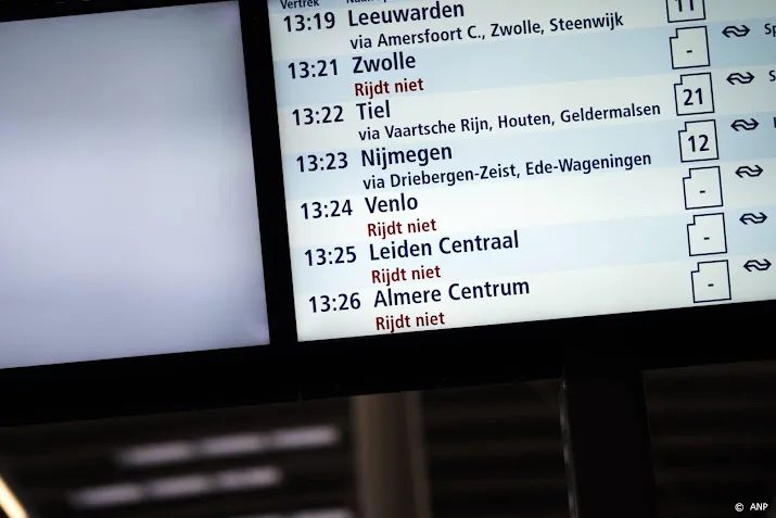 storingen die leiden tot vertraagde treinen nemen af
