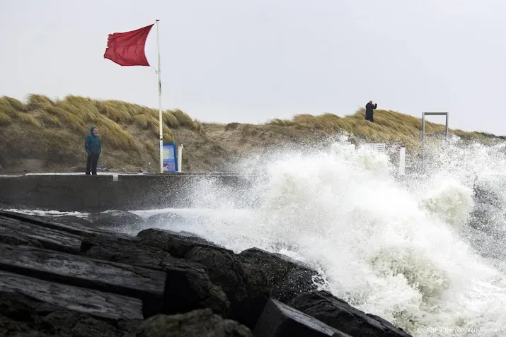 storm corrie levert net geen dagrecord windenergie op