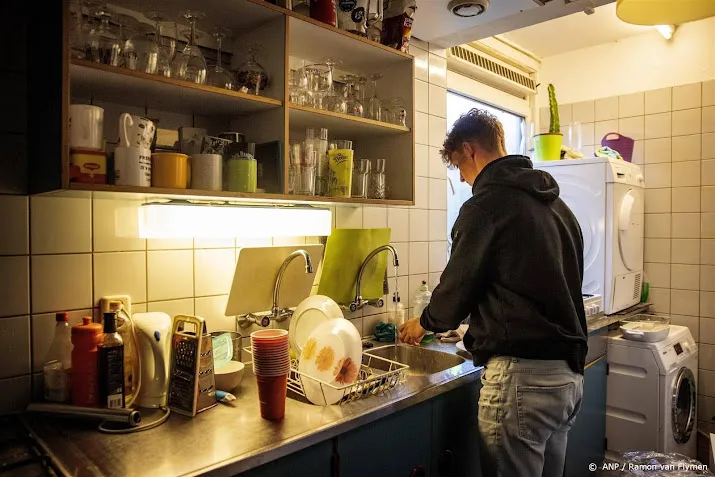 straks ook geen kort huurcontract meer voor studentenkamers
