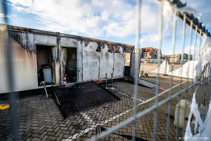 streefbedrag van 10 000 euro voor nieuwe teststraat urk behaald