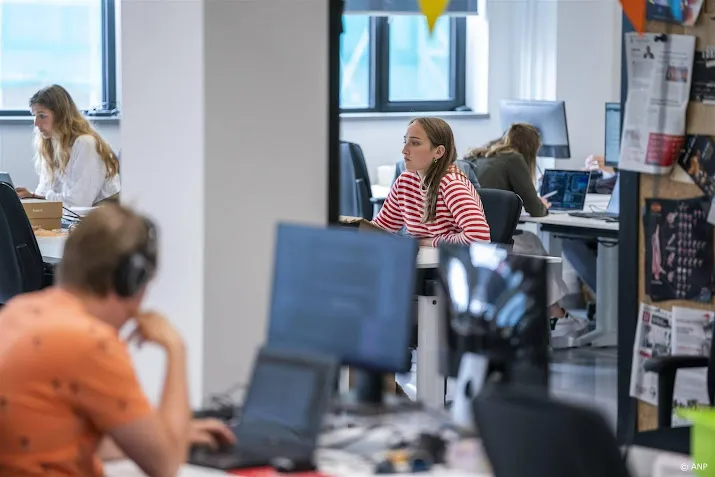 studie lagere winst beperkt innovatiekracht kleinere bedrijven