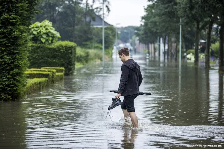 stutten waterbekken hoensbroek onmogelijk woningen bedreigd