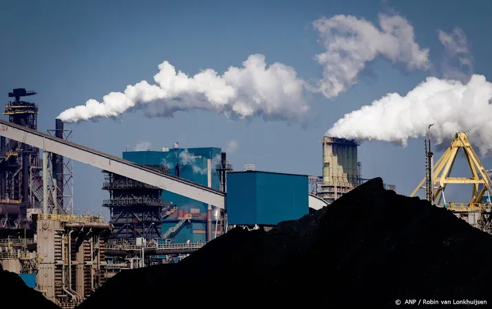 subsidie blijft nog nodig voor klimaatdoelen