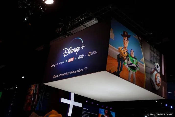 succes disney stuwt aandeel