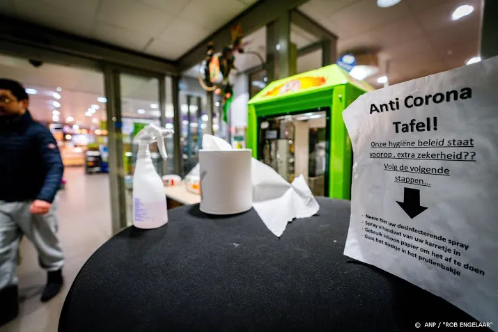 supermarkten praten over eenduidig deurbeleid en handhaving