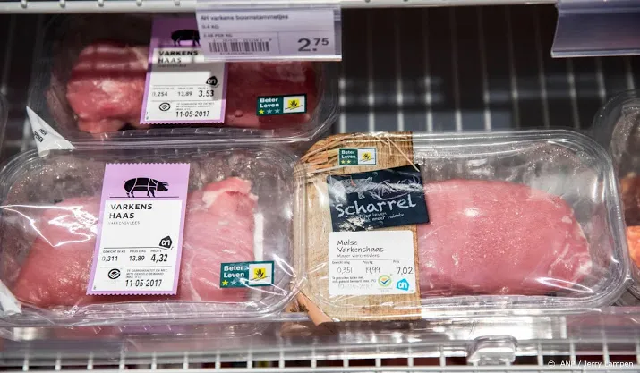 supers blijven opvallend stunten met keurmerkloze varkenshaas