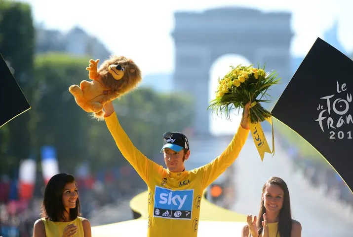 team sky en wiggins ethische lijn over