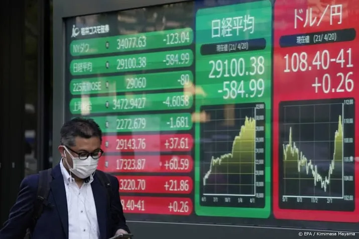 techbedrijven helpen nikkei aan kleine winst