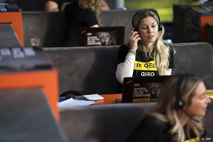 teller van giro555 voor oekraine staat op ruim 40 miljoen euro