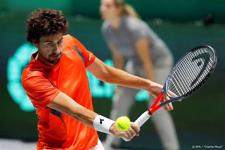 tennissers met ongewijzigde ploeg naar kazachstan