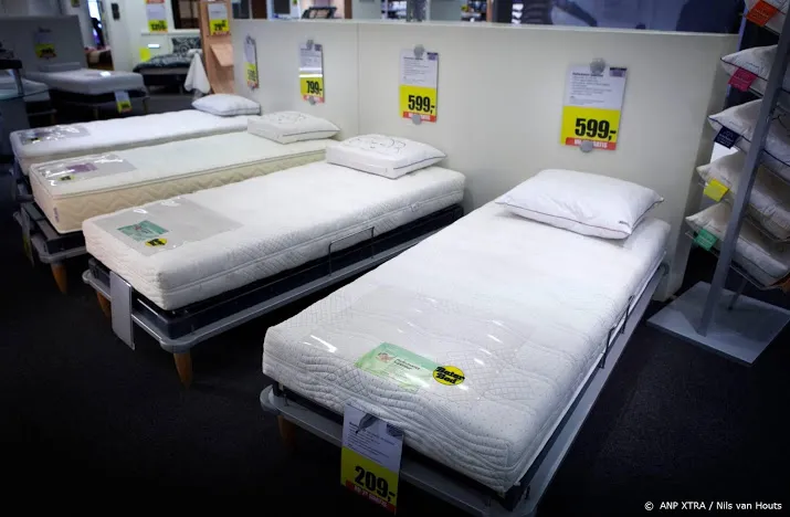 terugsturen matras mag na verwijderen folie