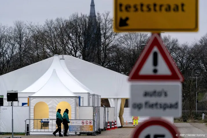 test en prikstraten blijven zo veel mogelijk open
