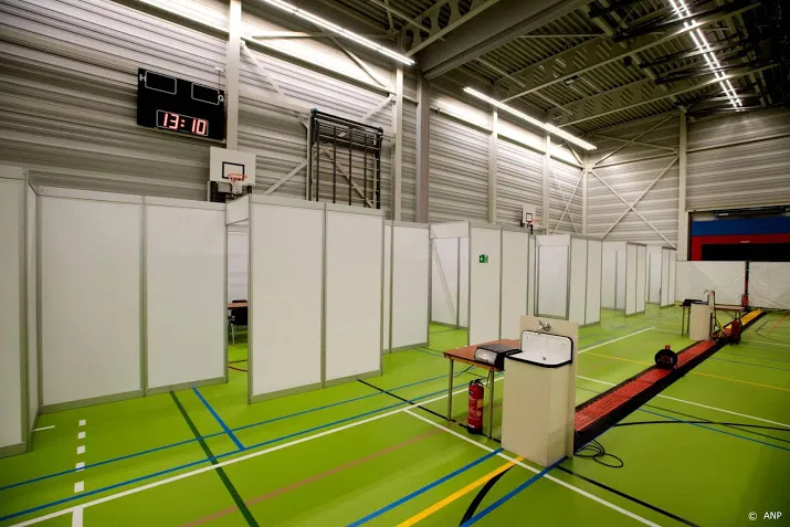 testlocatie zorgverleners in garage bij topsportcentrum rotterdam