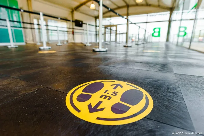 teststraten vinden steeds minder gevallen